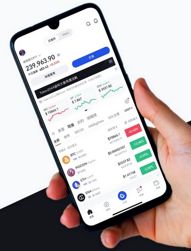 GPT Embertrade Ai - Como o aplicativo GPT Embertrade Ai aprimora sua negociação?